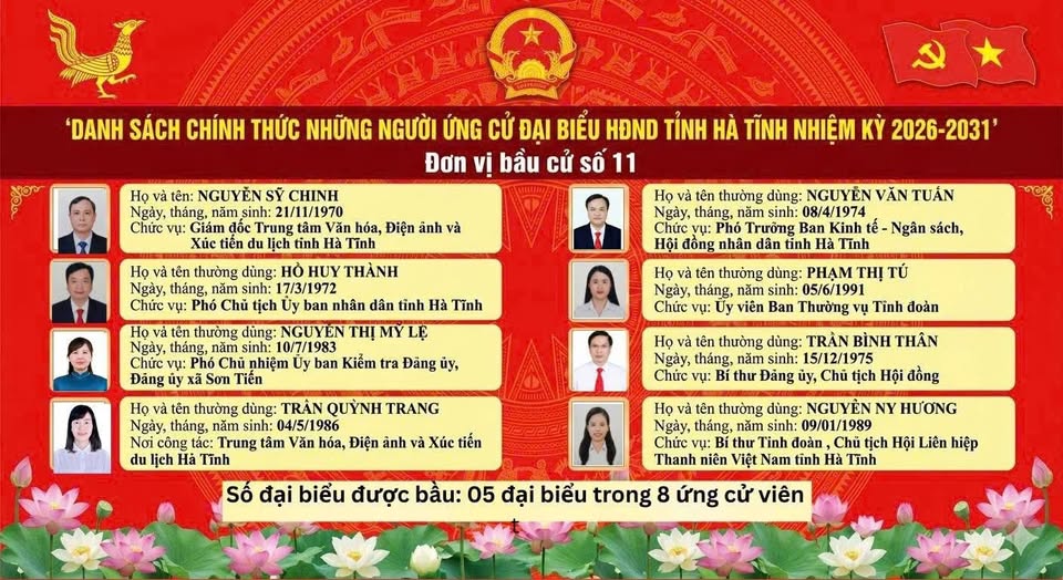 DANH SÁCH NHỮNG NGƯỜI ỨNG CỬ ĐẠI BIỂU HĐND TỈNH HÀ TĨNH NHIỆM KỲ 2026-2031 BẦU CỬ TRÊN ĐỊA BÀN XÃ SƠN TIẾN