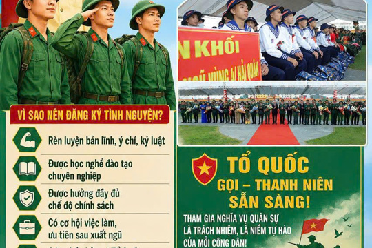 Bảo vệ Tổ quốc là nghĩa vụ thiêng liêng và cũng là quyền cao quý của mỗi công dân Việt Nam