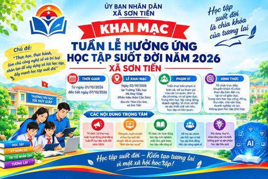 Ủy ban nhân dân xã Sơn Tiến xây dựng Kế hoạch tổ chức Tuần lễ hưởng ứng học tập suốt đời năm 2026