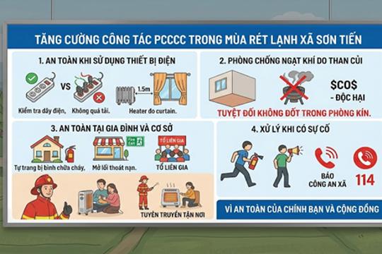 Sơn Tiến tăng cường công tác PCCC trong mùa rét lạnh - Bảo vệ tính mạng và tài sản của nhân dân. 