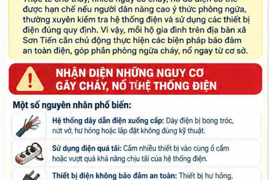 UBND xã Sơn Tiến đề nghị toàn dân chủ động phòng ngừa cháy, nổ do sự cố hệ thống điện trong hộ gia đình
