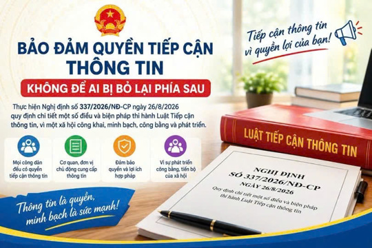 Nghị định số 337/2026/NĐ-CP về tăng cường bảo đảm quyền tiếp cận thông tin của công dân