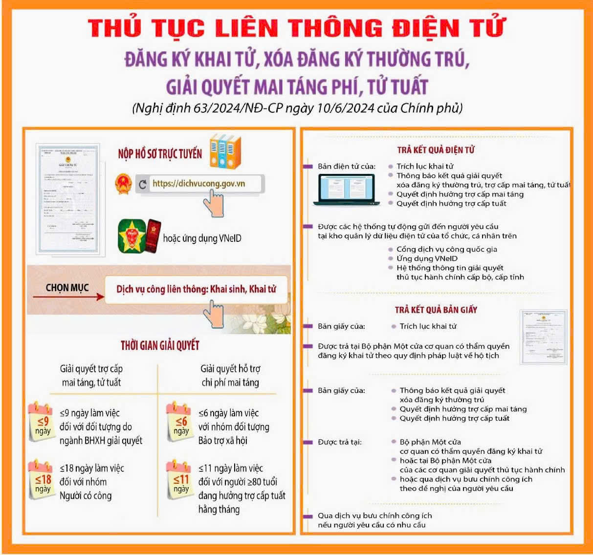 Description: https://cdn.dongnai.gov.vn/uploads/binhminh/news/2026_04/image-20260416110257-2.jpeg?t=1776691492